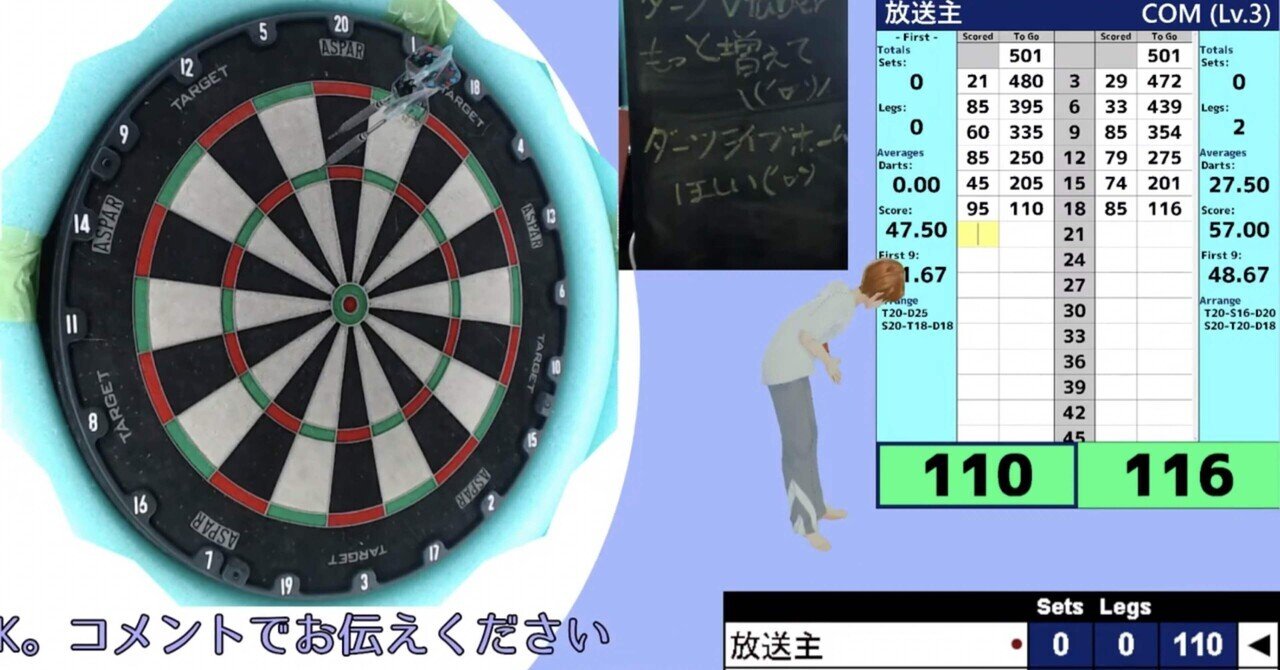 エレクトリックダーツ 9317 サファリ とお