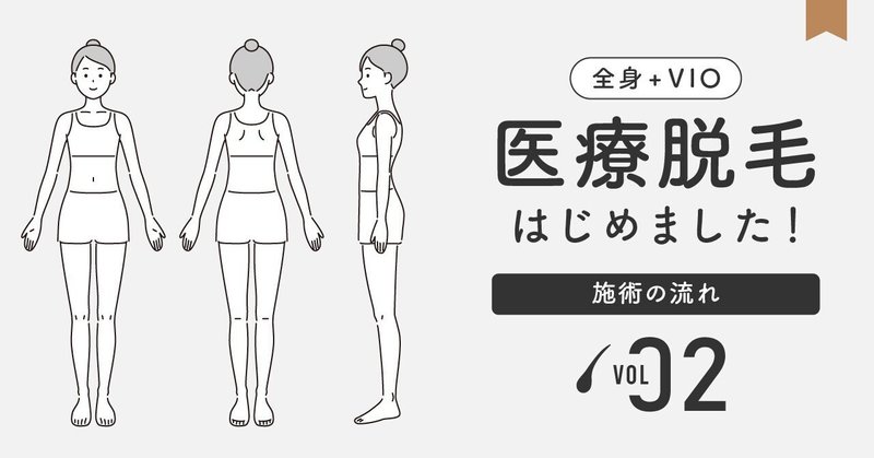 医療脱毛(全身+VIO)はじめました【vol.2】-施術の流れ-