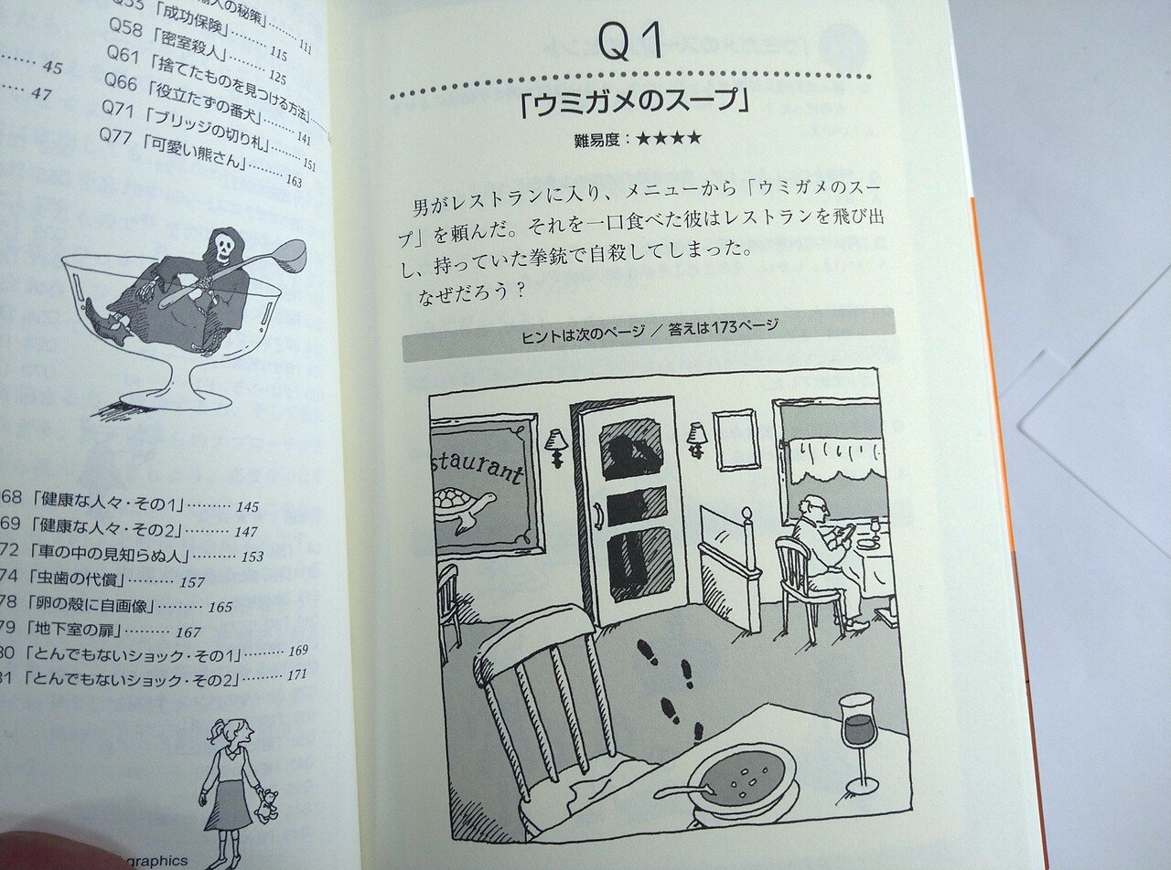 chitoseArkの混沌書架① ゲームブック編|chitoseArk chitoseArkの混沌書架① ゲームブック編|chitoseArk