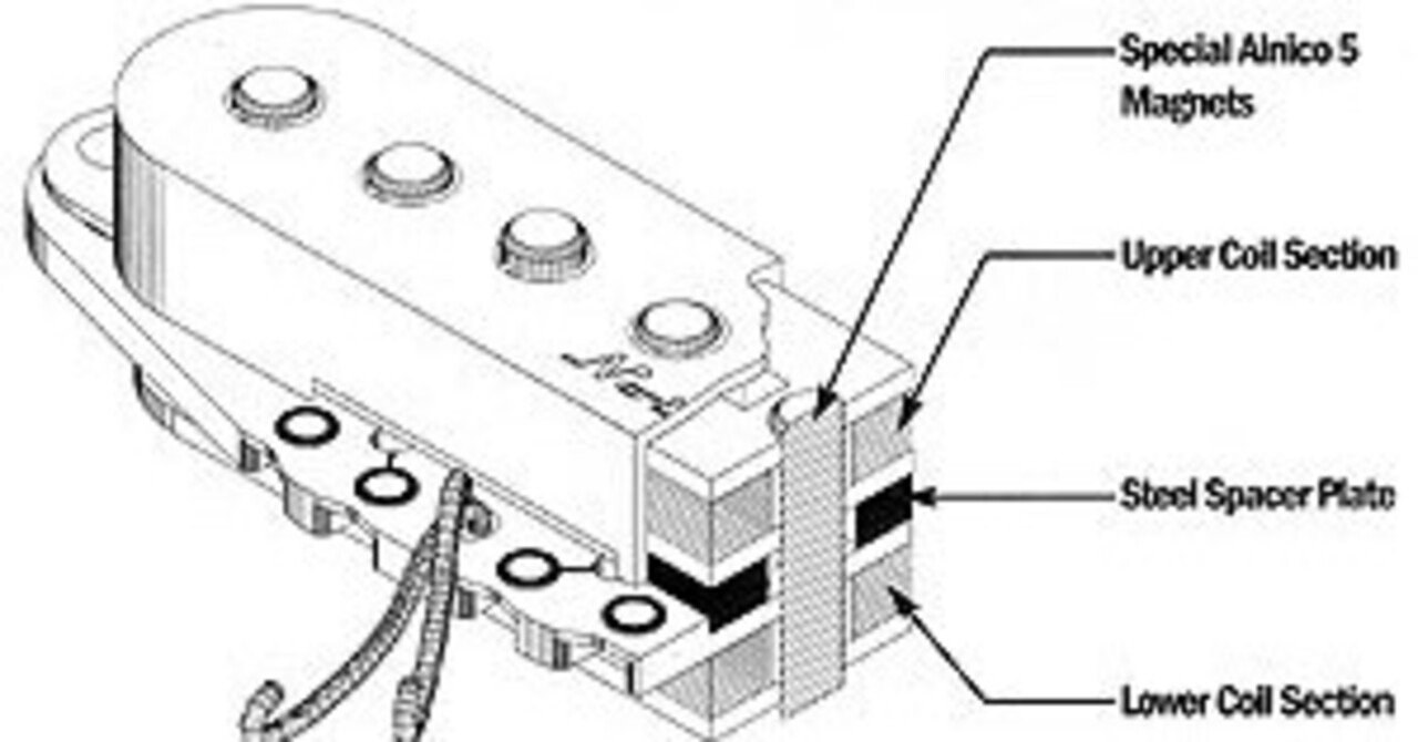 ストラトをnoiselessに鳴らすということ｜Rockfish's Workbench
