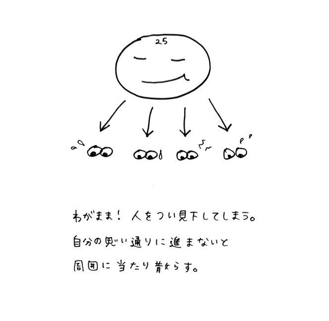 25 わたしはわがまま つい人を見下してしまうわ 咲舞 さくら Note