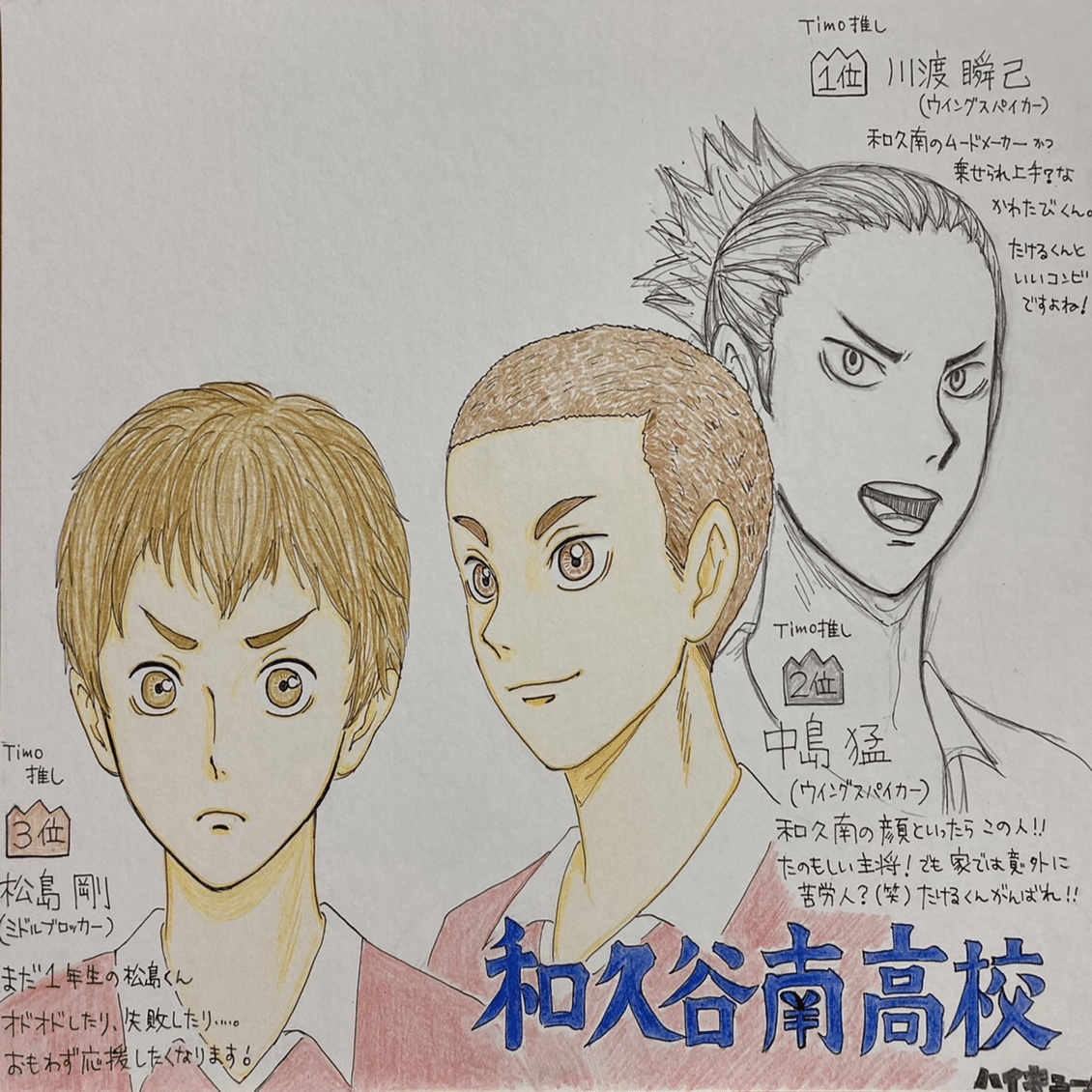 古館春一先生 ハイキュー より 和久谷南高校 Timo推しランキングbest 3 第1位 Part Timoの絵描き場 Note