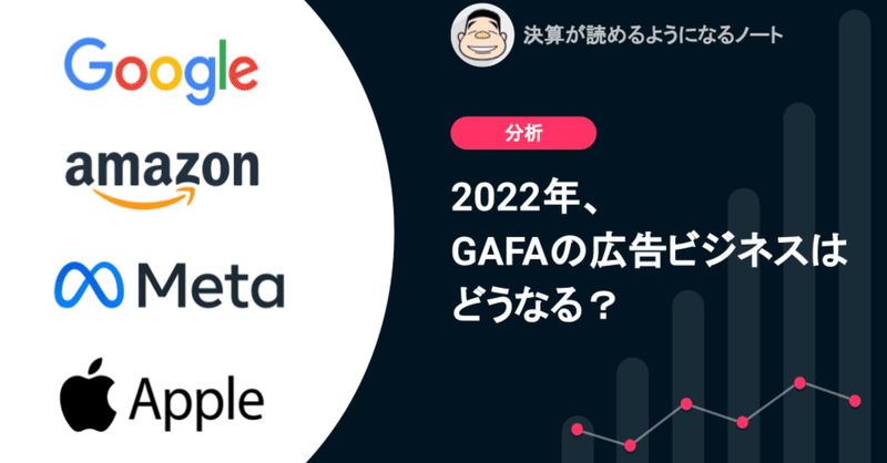 Q. 2022年、GAFAの広告ビジネスはどうなる？