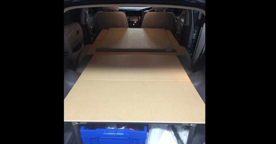 車中泊を活かした都市型ライフスタイルのススメ 前編 なかめ ぐろ Note