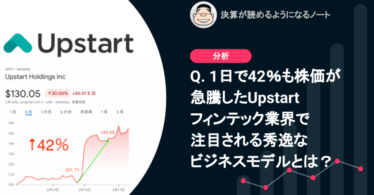 Q. 1日で42％も株が急騰したUpstart、フィンテック業界で注目される秀逸なビジネスモデルとは？｜決算が読めるようになるノート