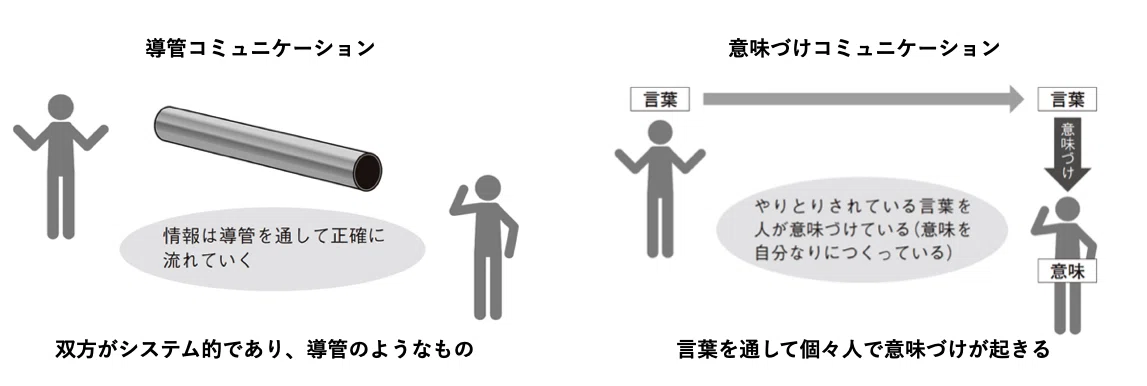 スクリーンショット 2022-02-28 12.32.39