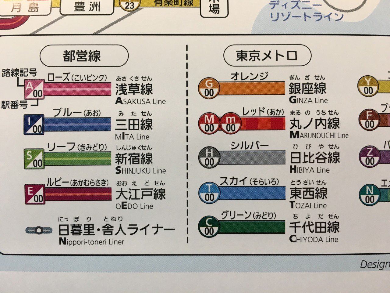 地下鉄路線図の縦じまと横じま｜井上マサキ