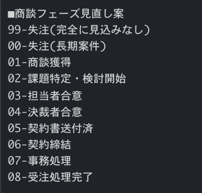 スクリーンショット 2022-02-27 10.08.00