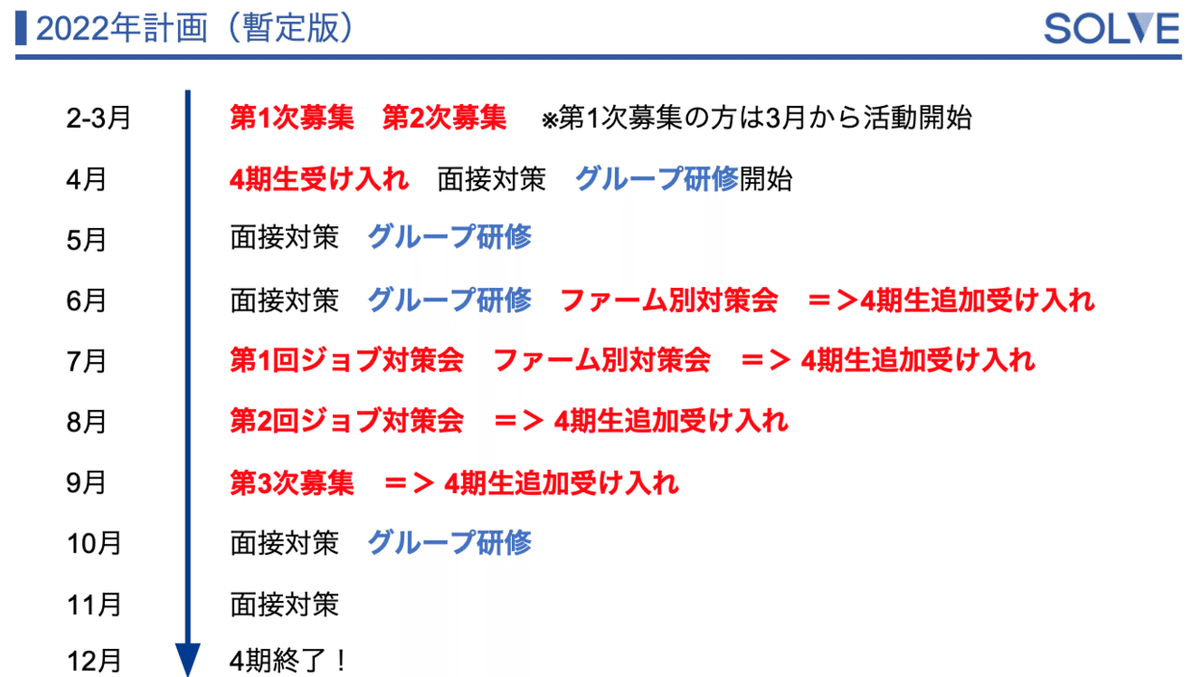 スクリーンショット 2022-02-28 16.18.56