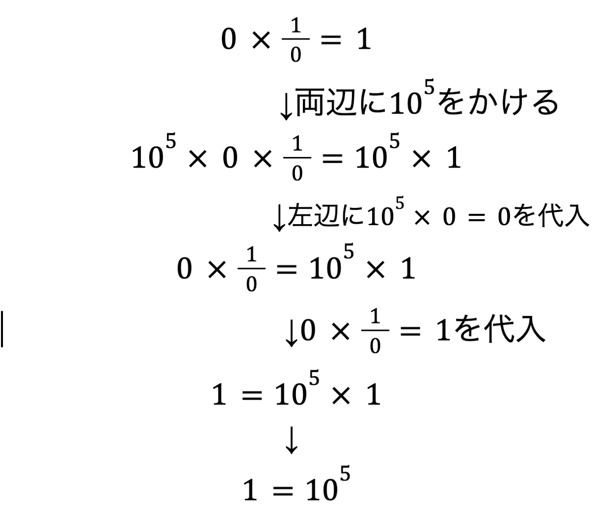 スクリーンショット 2022-02-28 16.21.36