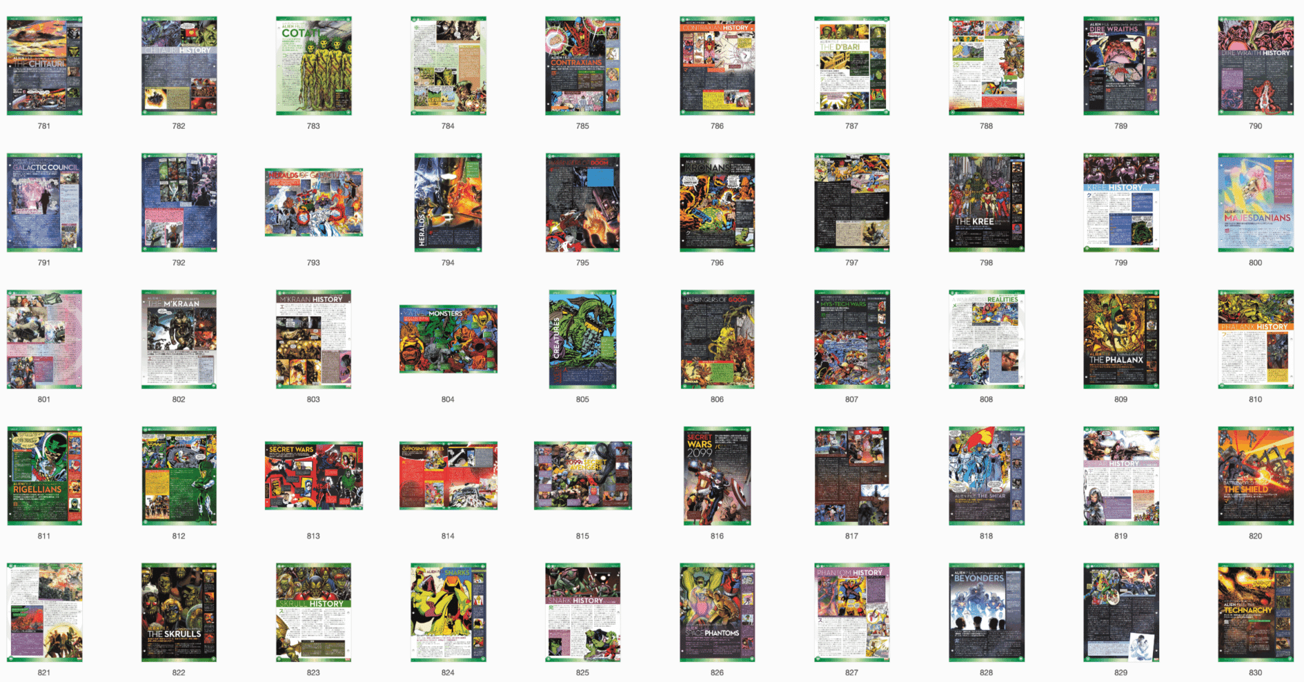 MARVEL ファクトファイル全200巻セット マーベルコレクターズ MARVEL