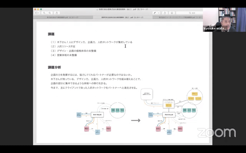 スクリーンショット 2022-02-28 18.23.17