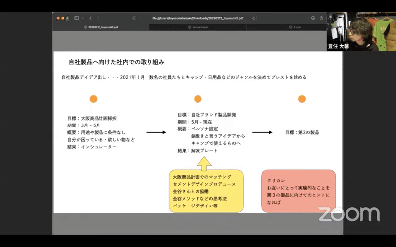 スクリーンショット 2022-02-28 18.19.04