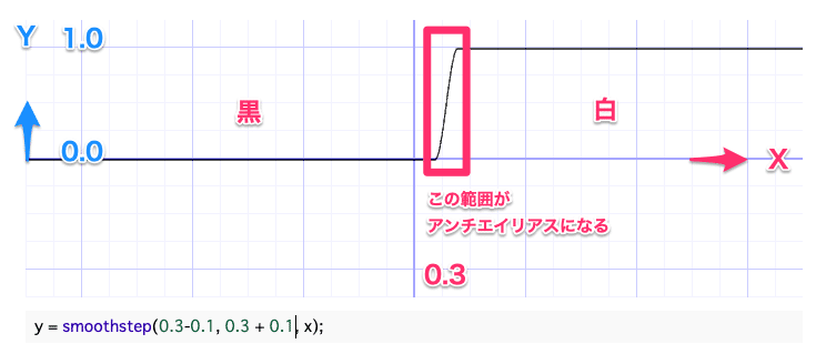 スクリーンショット_2022-02-28_18_58_22