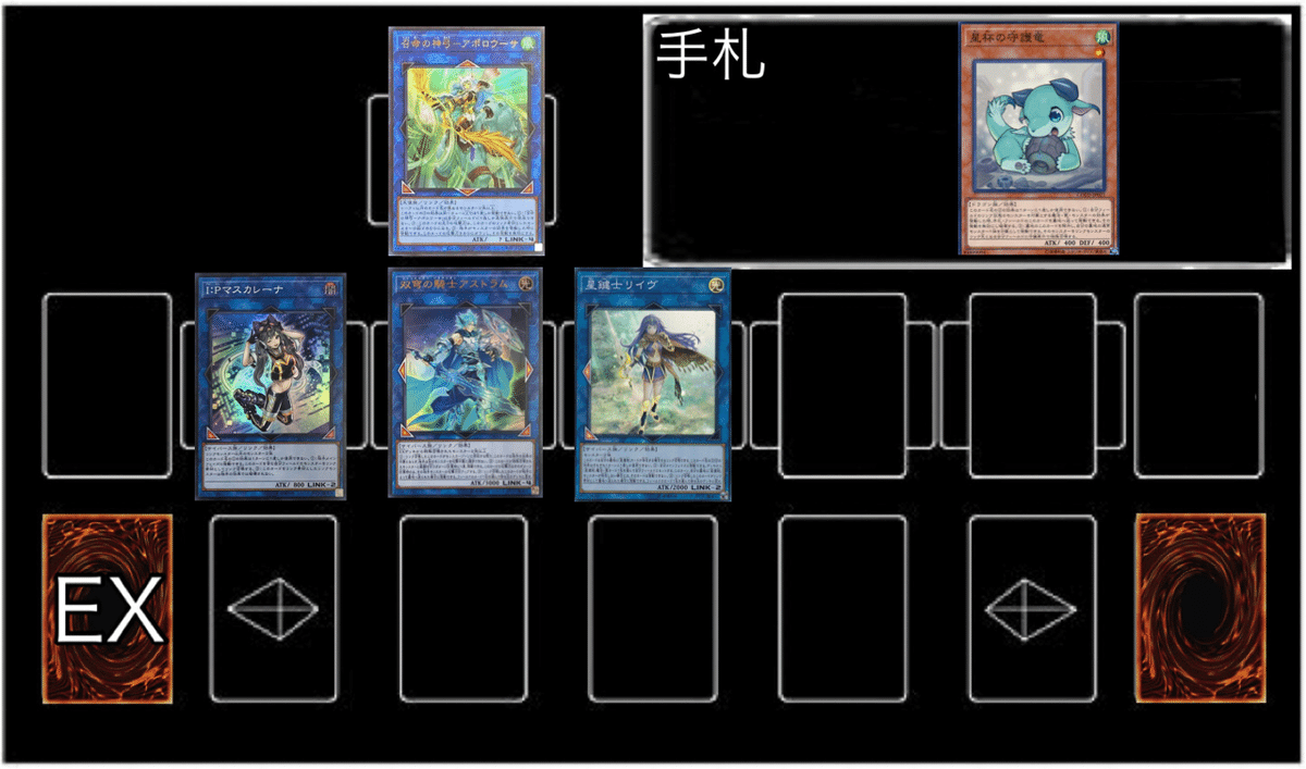 星杯」というテーマの可能性[遊戯王マスターデュエル]｜サクレ
