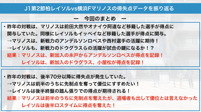 スクリーンショット 2022-02-28 19.26.28