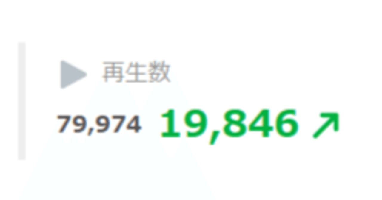 音mad ガチの初心者必見 伸びる動画の作り方 Yadokari Note 音mad ガチの初心者必見 伸びる動画の作り方 Yadokari Note