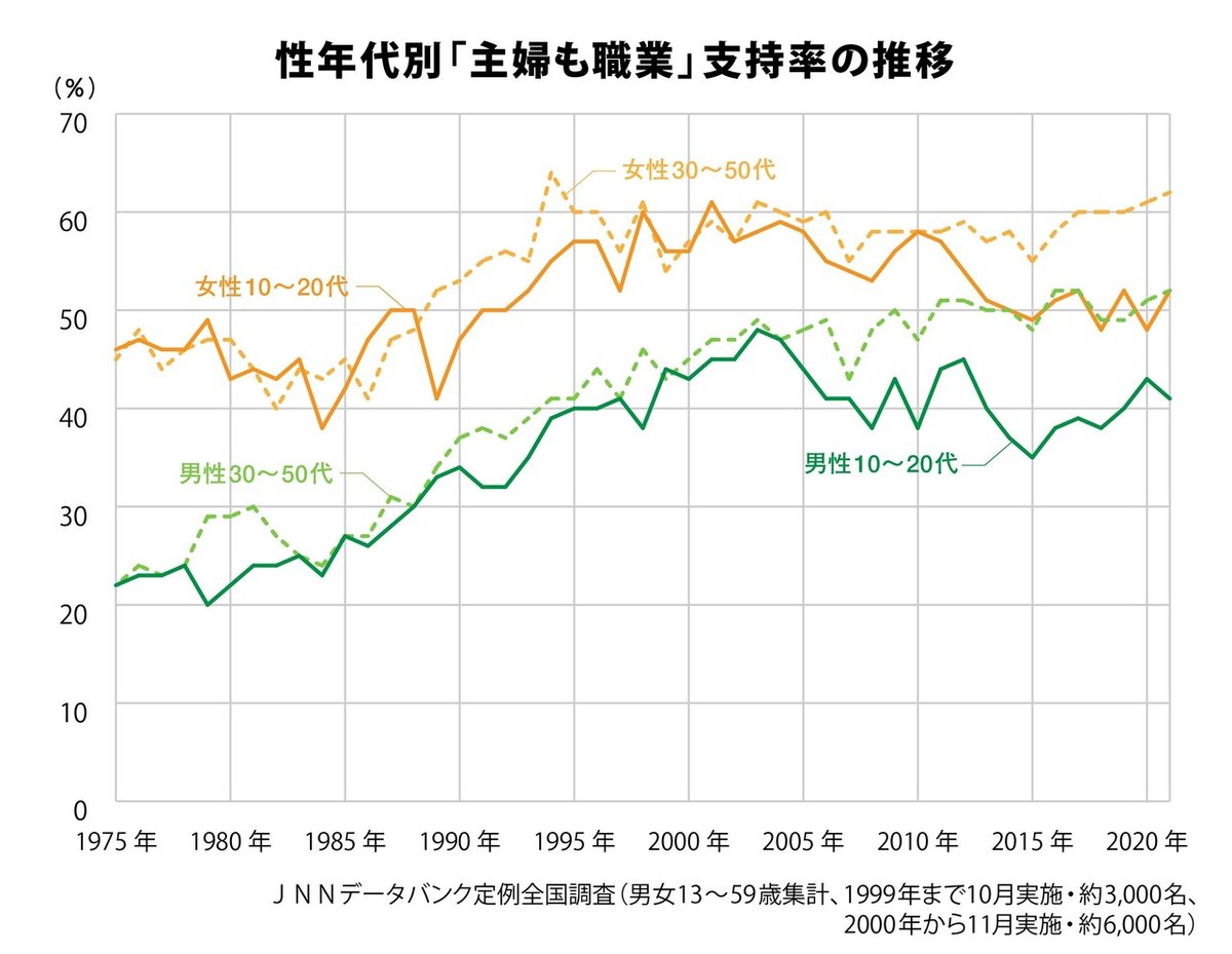 3月度-03