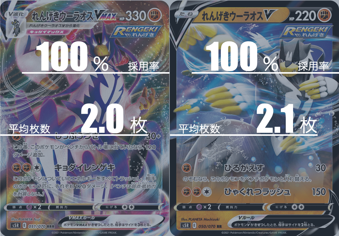 アルセウス悪連撃ウーラオスのデッキ平均化【サンプルレシピ付