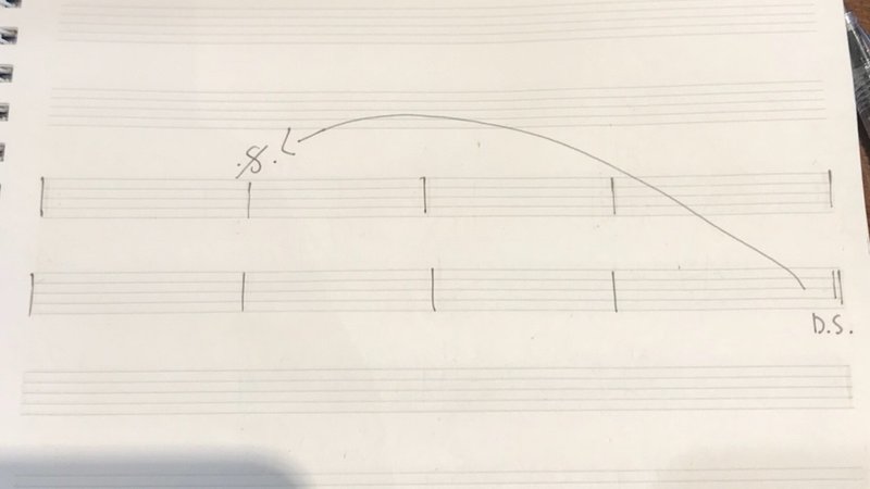 構成譜の書き方 反復記号 久保田 貴大 Bluetus Note