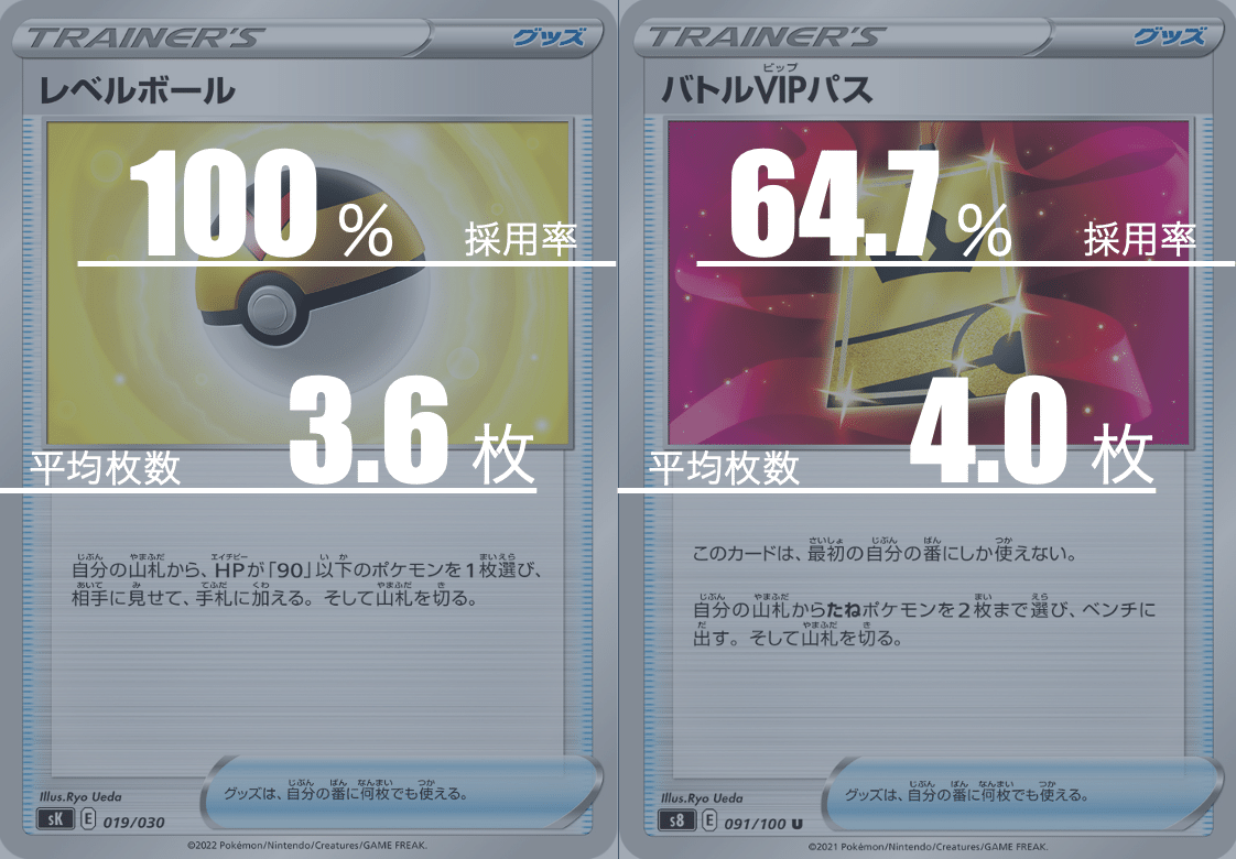 CL横浜の配信卓に映ったアイアントLO｜G