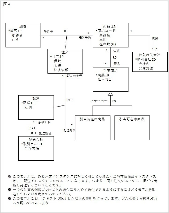 画像9