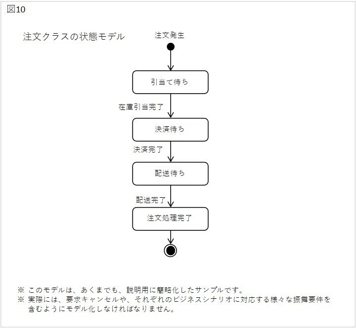 画像10