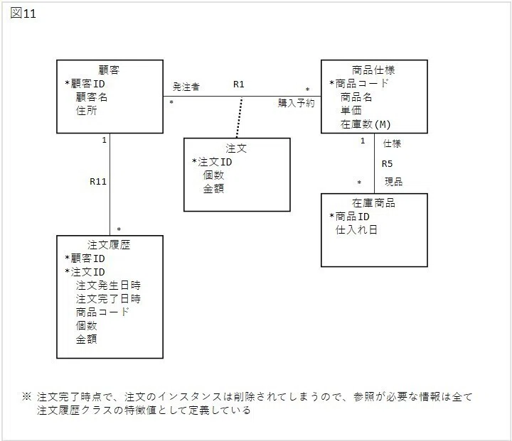 画像11