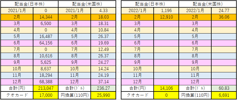 スクリーンショット 2022-03-01 123338