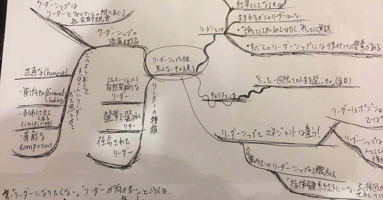 リーダーはコントロールしようとしない人 リーダーシップの旅 見えないものを見る 読了 井上 洋市朗 Note