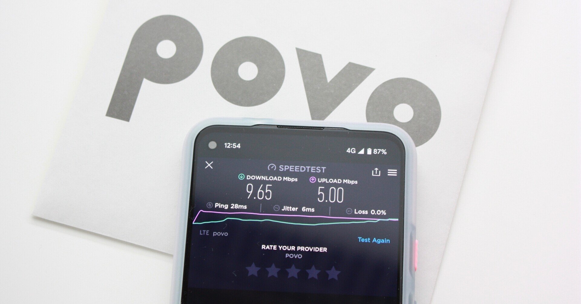 povo2.0を契約したお話 | I got new Cellular plan povo2.0｜PaulRH