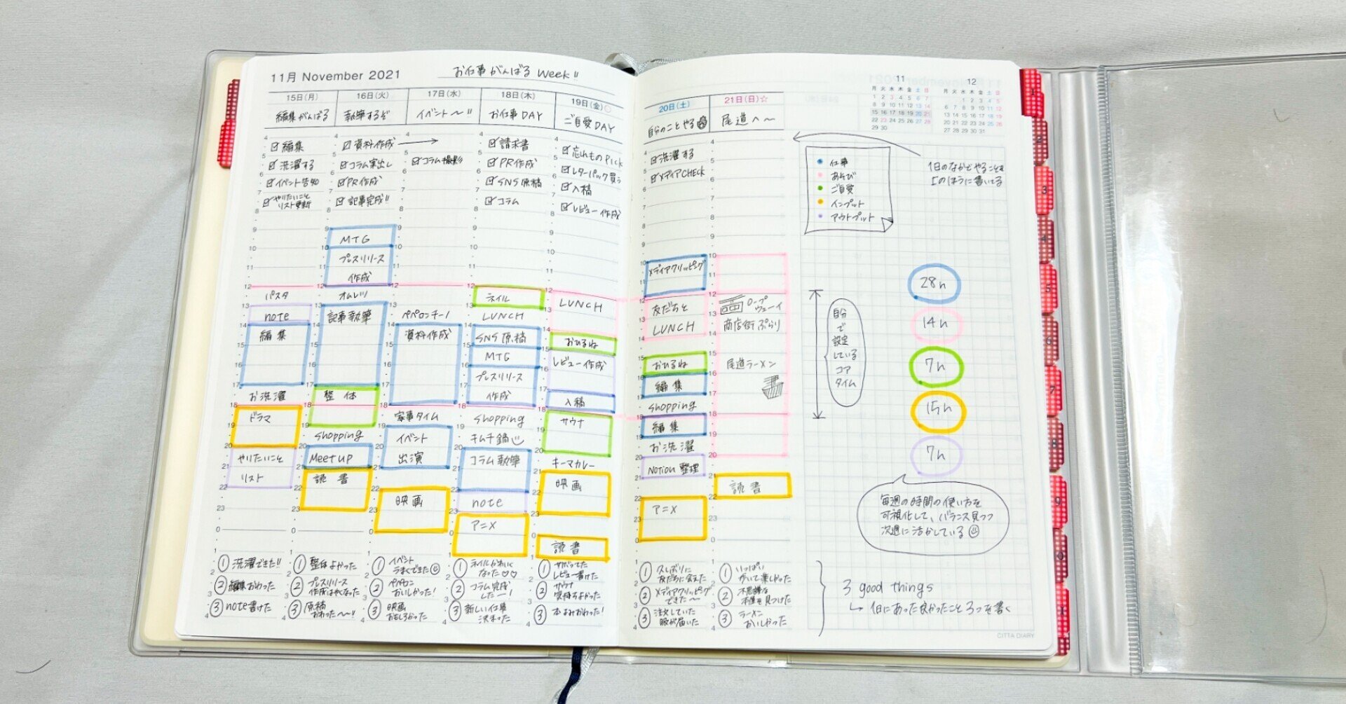 毎日15分 予定よりも夢を管理しよう 人生を好転させる手帳の使い方 いしかわゆき ゆぴ 書籍 書く習慣 発売中 Note