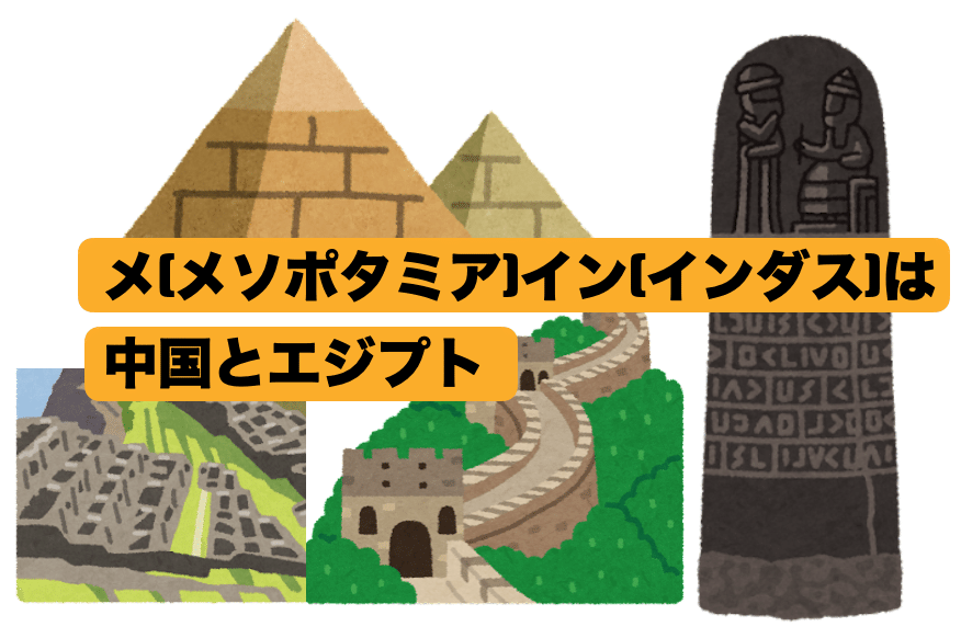 四大文明の覚え方｜米田麻人@ZEROZIBA