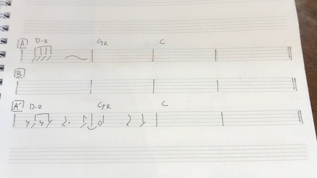 構成譜の書き方 セクション記号 久保田 貴大 Bluetus Note 構成譜の書き方 セクション記号 久保田 貴大 Bluetus Note