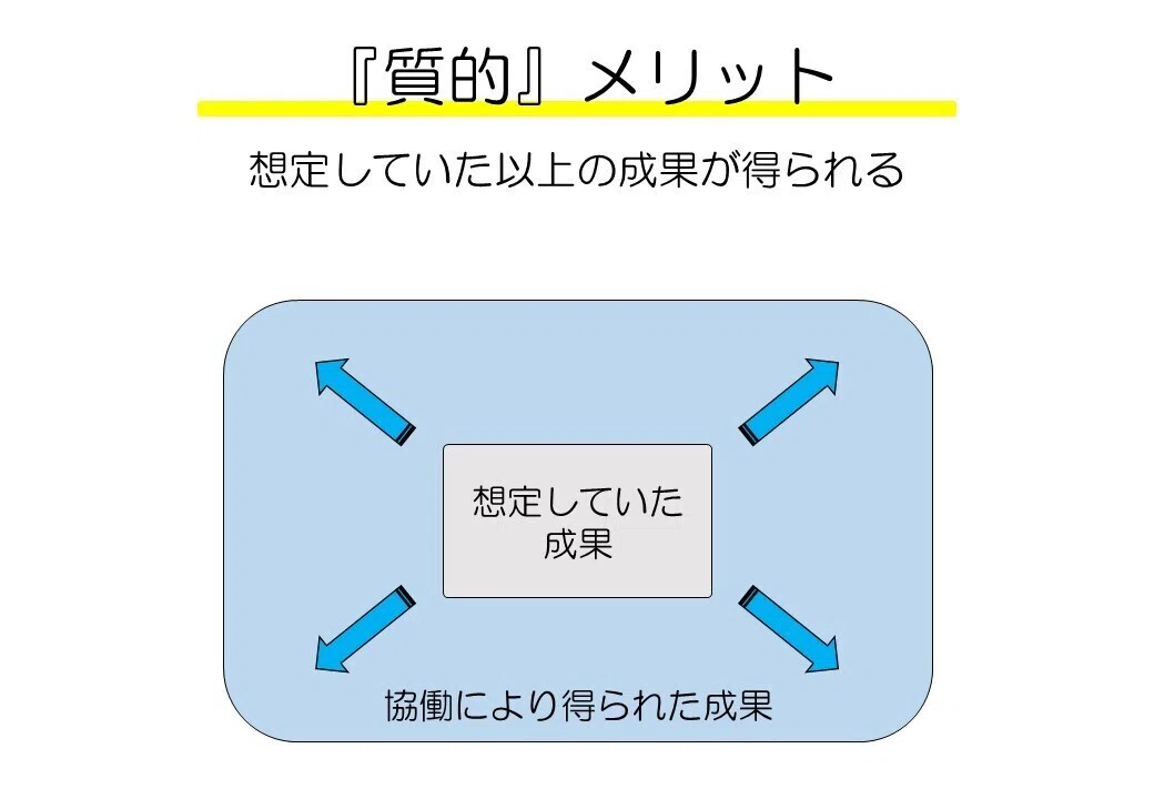 スライド2