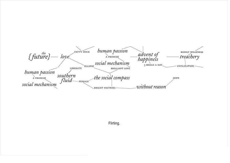 「未来の地図1of 4」（2001）