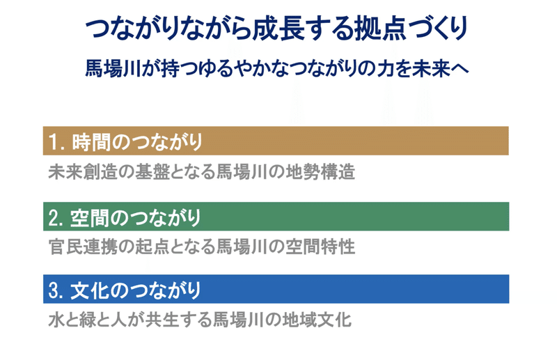 スクリーンショット 2022-03-02 11.32.29