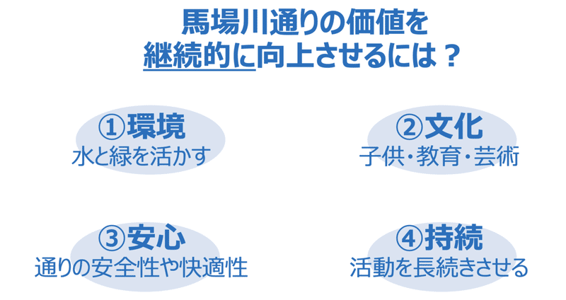 スクリーンショット 2022-03-02 13.24.53