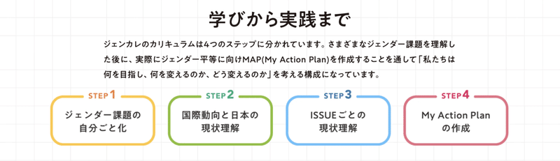 スクリーンショット 2022-03-02 15.35.11