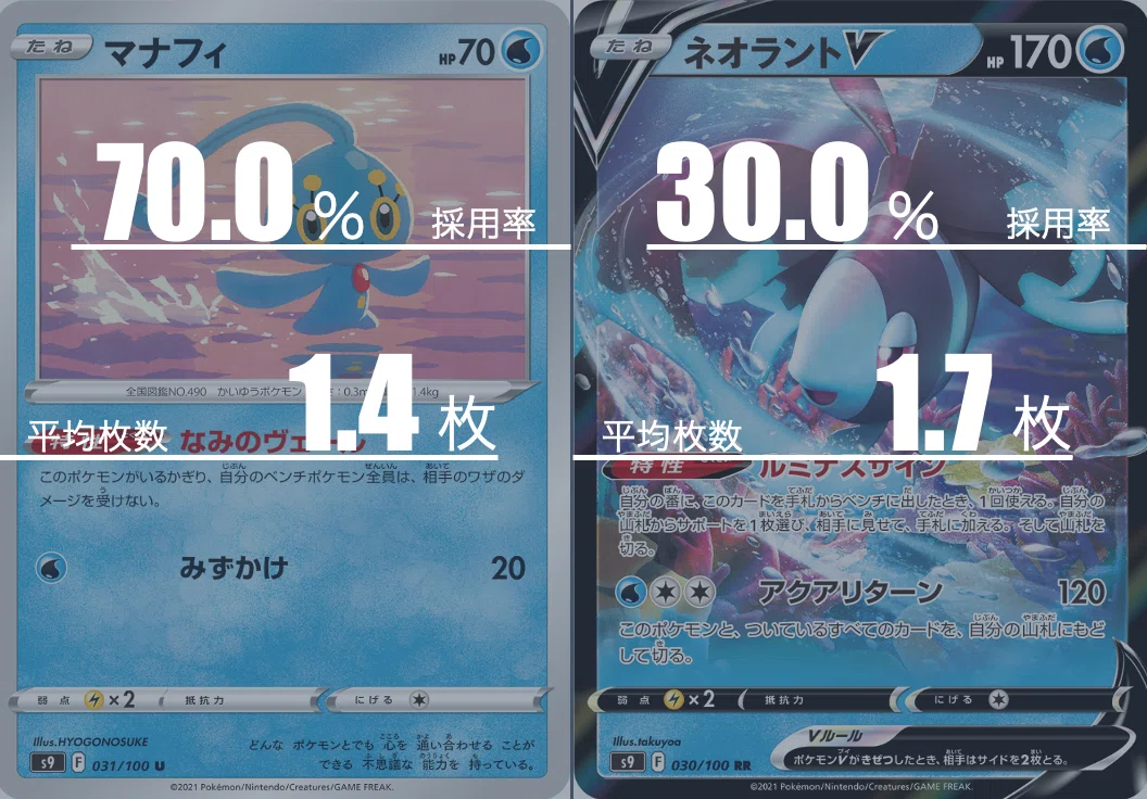 最新型ゾロアークバレット構築済みデッキ60 バサギリ ミノマダム 最新型ゾロアークバレット構築済みデッキ60 バサギリ ミノマダム