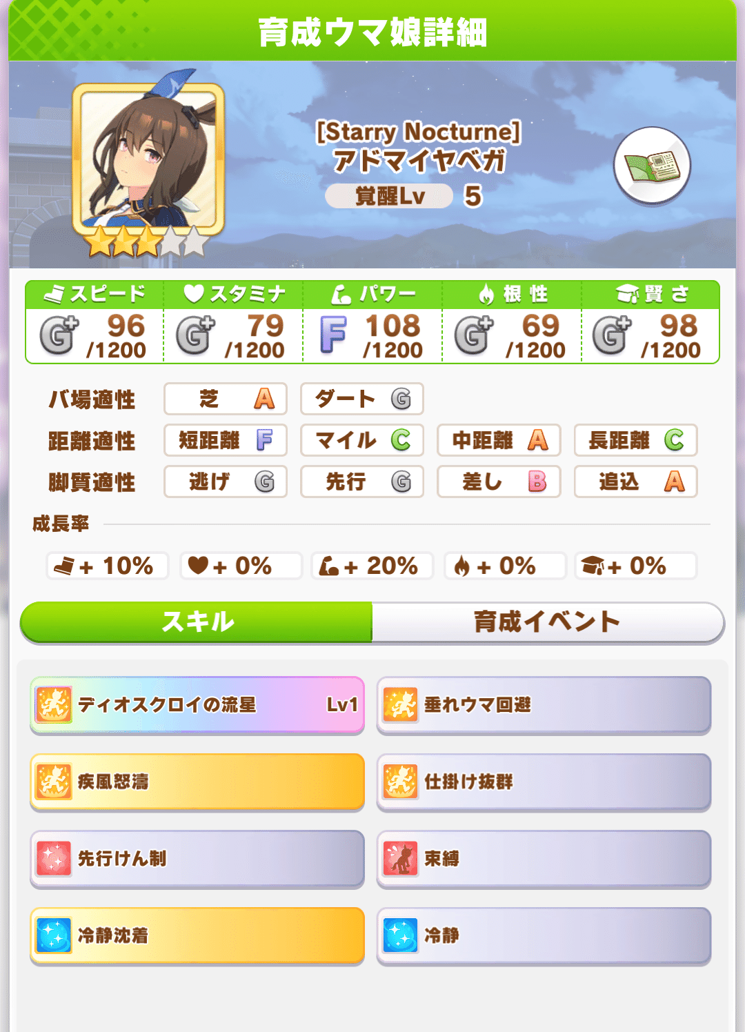 Stary Nocturne アドマイヤベガ　sp psa10 ヴァイス　ウマ娘 Starry Nocturne アドマイヤベガ【ヴァイスシュヴァルツトレカ