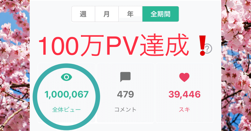 1,000,000PV達成❣️ビジネス英語万歳❣️