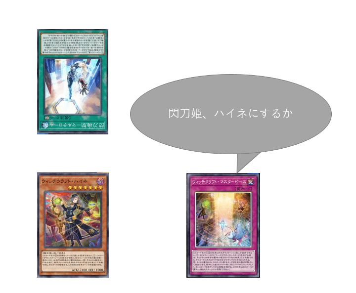 遊戯王 芝刈ウィッチクラフトシャドール デッキレシピ詳細