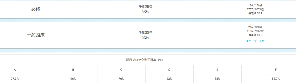 講師速報116