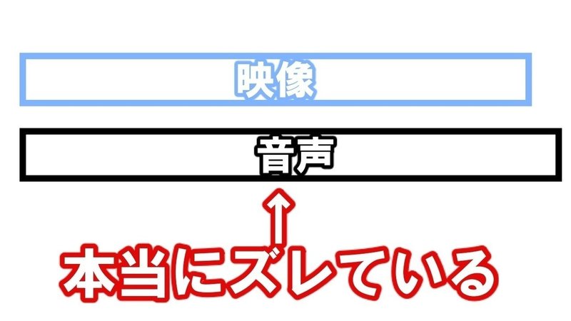 音ズレの修正にはまず原因を探る ダッシュk ゲーム動画マーケター Note 音ズレの修正にはまず原因を探る ダッシュk ゲーム動画マーケター Note