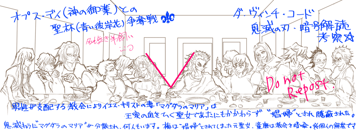 最後の晩餐 最後の晩餐 (ロッセリ) - Wikipedia