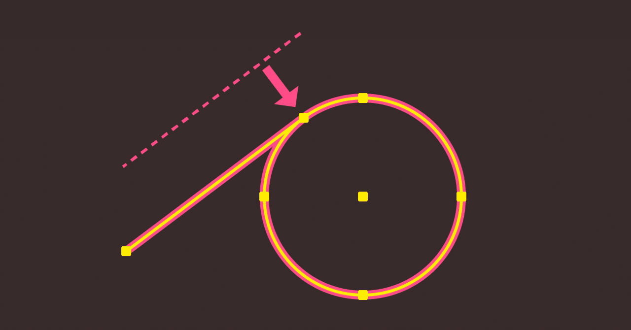 適当な角度に引いた線を円の接線にする Illustrator スクリプト したたか企画 Note 適当な角度に引いた線を円の接線にする Illustrator スクリプト したたか企画 Note