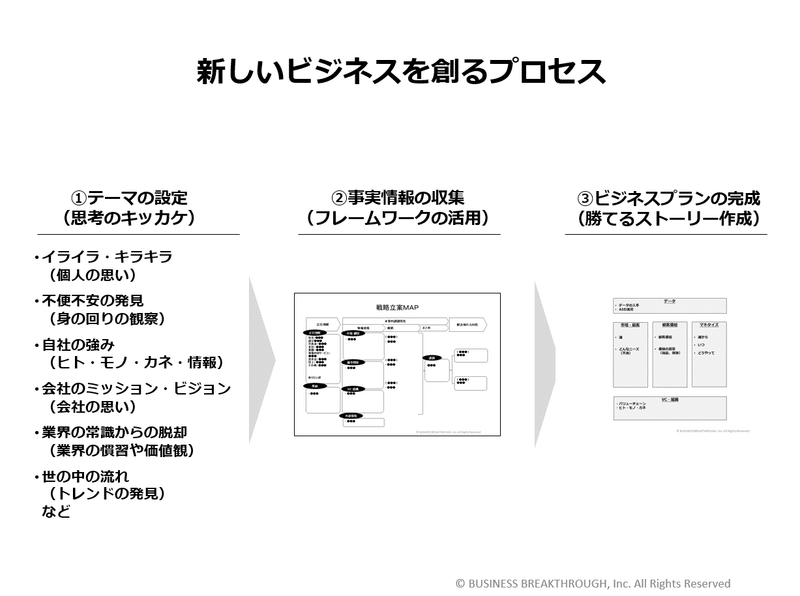 キャプチャ3