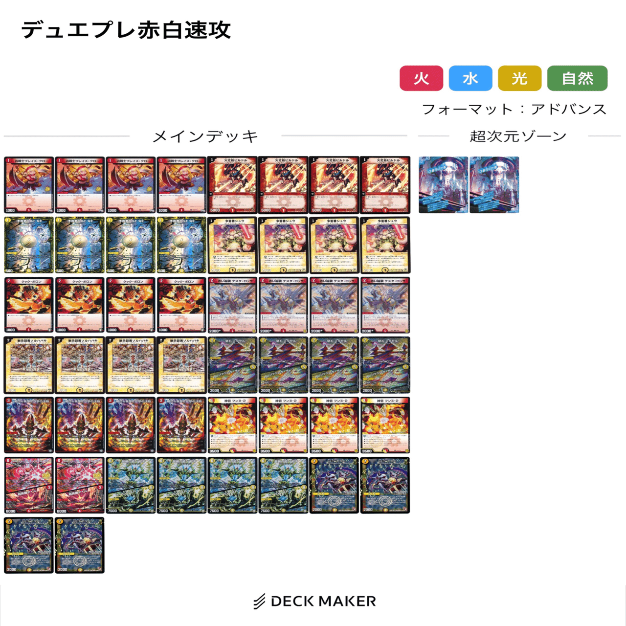 kurotoPの自作ファンデッキ〜赤白速攻編〜｜kurotoP