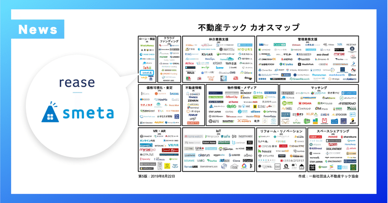 「smeta」 が「不動産テック カオスマップ（第５版）」に掲載されました